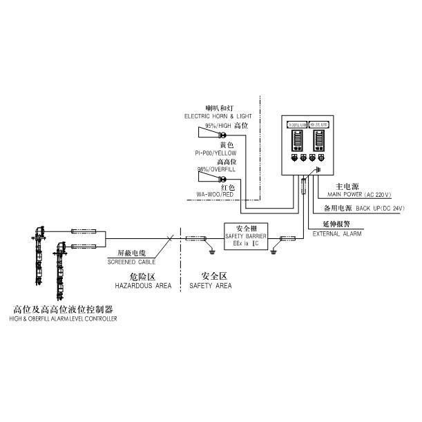 华体官方网页版